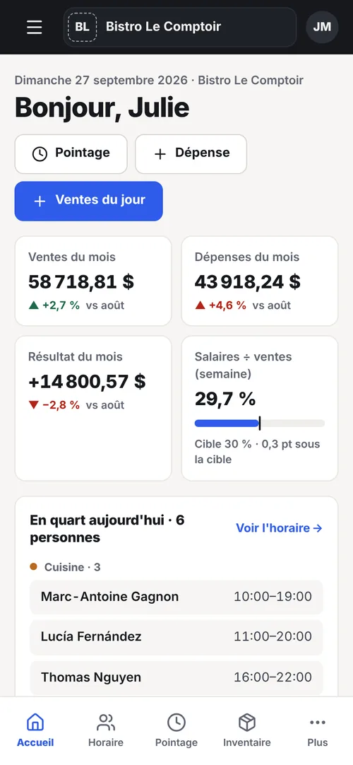 Le même tableau de bord sur un téléphone.